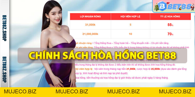 Đại Lý Bet88 - Kiếm Thu Nhập Thụ Động Hoa Hồng Đến 70% - MUJECO.BIZ